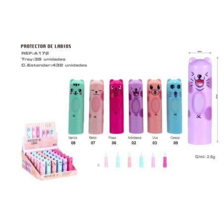 PROTECTOR LABIAL EASY PARIS 36/U 432/C